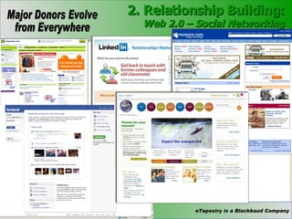2. Relationship Building: Web 2.0 – Social Networking 