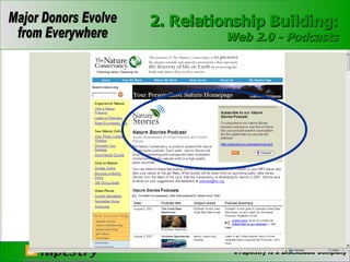   2. Relationship Building: Web 2.0 - Podcasts 