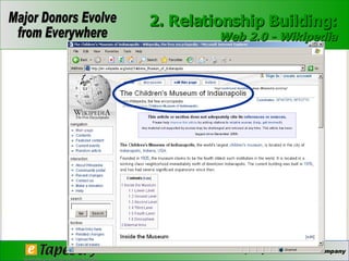 2. Relationship Building: Web 2.0 - Wikipedia 