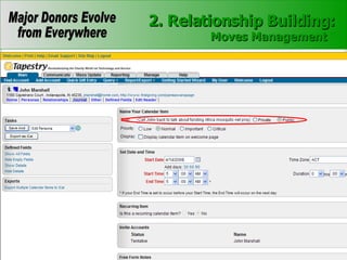 2. Relationship Building: Moves Management   © 