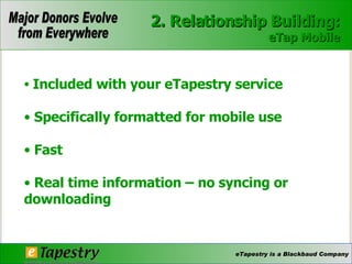 Included with your eTapestry service Specifically formatted for mobile use Fast Real time information – no syncing or downloading 2. Relationship Building: eTap Mobile 