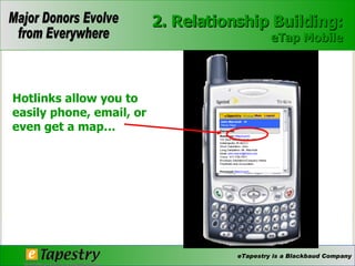 Hotlinks allow you to easily phone, email, or even get a map… 2. Relationship Building: eTap Mobile 
