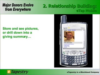 Store and see pictures, or drill down into a giving summary… 2. Relationship Building: eTap Mobile 