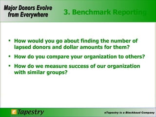 3. Benchmark Reporting How would you go about finding the number of lapsed donors and dollar amounts for them? How do you compare your organization to others? How do we measure success of our organization with similar groups? 