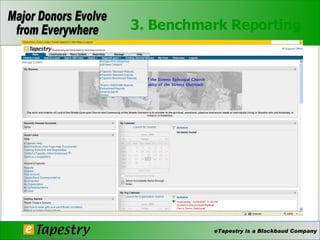 3. Benchmark Reporting 