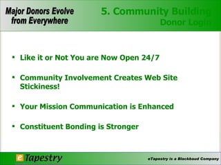 5. Community Building  Donor Login Like it or Not You are Now Open 24/7 Community Involvement Creates Web Site Stickiness!  Your Mission Communication is Enhanced  Constituent Bonding is Stronger  