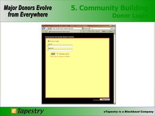 5. Community Building  Donor Login 