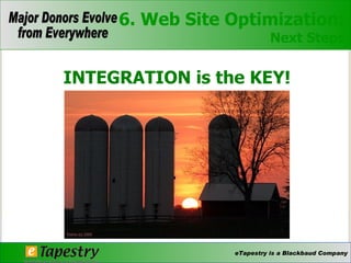 INTEGRATION is the KEY! 6. Web Site Optimization: Next Steps 