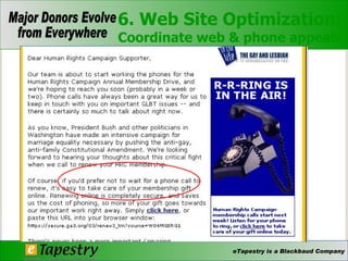 6. Web Site Optimization: Coordinate web & phone appeals 