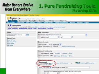 1. Pure Fundraising Tools: Matching Gifts 