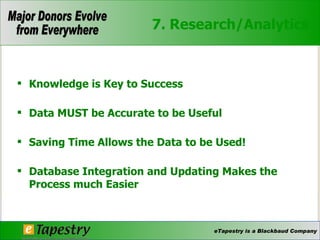 7. Research/Analytics Knowledge is Key to Success  Data MUST be Accurate to be Useful  Saving Time Allows the Data to be Used!  Database Integration and Updating Makes the Process much Easier  