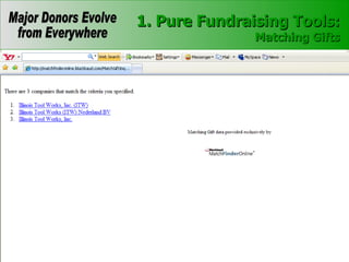 1. Pure Fundraising Tools: Matching Gifts 