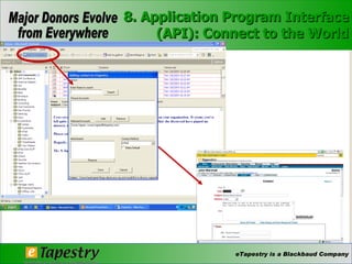 8. Application Program Interface (API): Connect to the World 