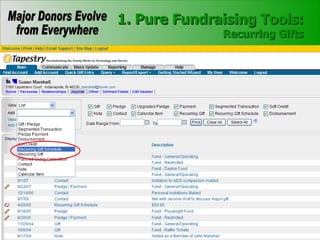1. Pure Fundraising Tools: Recurring Gifts 
