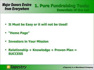 1. Pure Fundraising Tools: Essentials of the Ask It Must be Easy or it will not be Used!  “ Home Page”  Investors in Your Mission  Relationship + Knowledge + Proven Plan = SUCCESS  