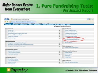 1. Pure Fundraising Tools: For Impact  Report 