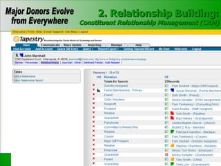 2. Relationship Building: Constituent Relationship Management (CRM) 