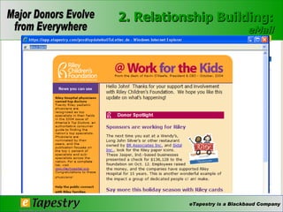 2. Relationship Building: eMail 