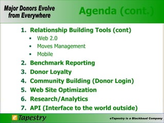 Agenda (cont.) Relationship Building Tools (cont) Web 2.0 Moves Management Mobile Benchmark Reporting Donor Loyalty  Community Building (Donor Login) Web Site Optimization  Research/Analytics API (Interface to the world outside) 