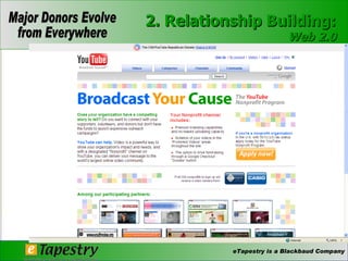 2. Relationship Building: Web 2.0 