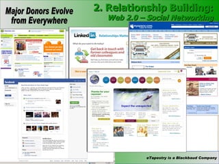 2. Relationship Building: Web 2.0 – Social Networking 