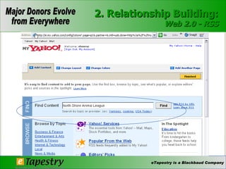 2. Relationship Building: Web 2.0 - RSS 