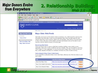 2. Relationship Building: Web 2.0 - RSS 