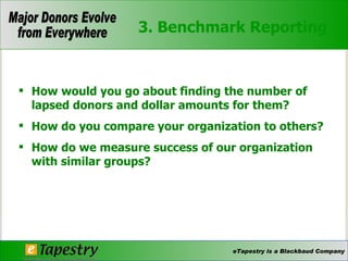 3. Benchmark Reporting How would you go about finding the number of lapsed donors and dollar amounts for them? How do you compare your organization to others? How do we measure success of our organization with similar groups? 