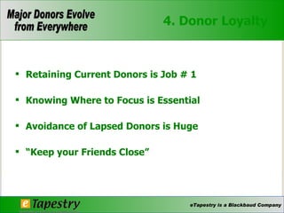 4. Donor Loyalty  Retaining Current Donors is Job # 1 Knowing Where to Focus is Essential  Avoidance of Lapsed Donors is Huge “ Keep your Friends Close” 