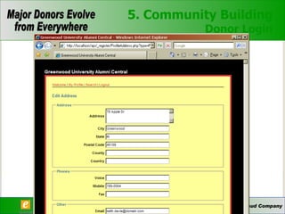 5. Community Building  Donor Login 
