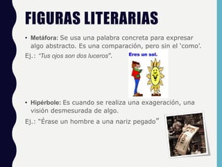 FIGURAS LITERARIAS
• Metáfora: Se usa una palabra concreta para expresar
algo abstracto. Es una comparación, pero sin el ‘como’.
Ej.: “Tus ojos son dos luceros”.
• Hipérbole: Es cuando se realiza una exageración, una
visión desmesurada de algo.
Ej.: “Érase un hombre a una nariz pegado”
 