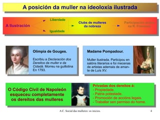 A Ilustración Liberdade Igualdade Clubs de mulleres da nobreza Participación activa na R. Francesa Olimpia de Gouges. Escribiu a  Declaración dos Dereitos da muller e da  Cidadá.  Morreu na guillotina En 1793. Madame Pompadour. Muller ilustrada. Participou en salóns literarios e foi mecenas de artistas ademais de aman- te de Luís XV. O Código Civil de Napoleón esqueceu completamente os dereitos das mulleres Privadas dos dereitos á: - Propiedade. - Patria potestade. - Promoción de accións legais. - Traballar sen permiso do home. 