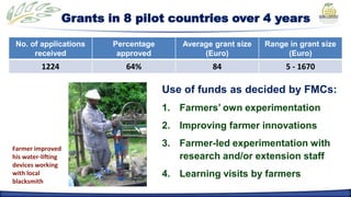 Grants in 8 pilot countries over 4 years

 No. of applications        Percentage       Average grant size   Range in grant size
      received               approved             (Euro)               (Euro)
          1224                 64%                  84                 5 - 1670

                                         Use of funds as decided by FMCs:
                                         1. Farmers’ own experimentation
                                         2. Improving farmer innovations

Farmer improved
                                         3. Farmer-led experimentation with
his water-lifting                           research and/or extension staff
devices working
with local                               4. Learning visits by farmers
blacksmith
 