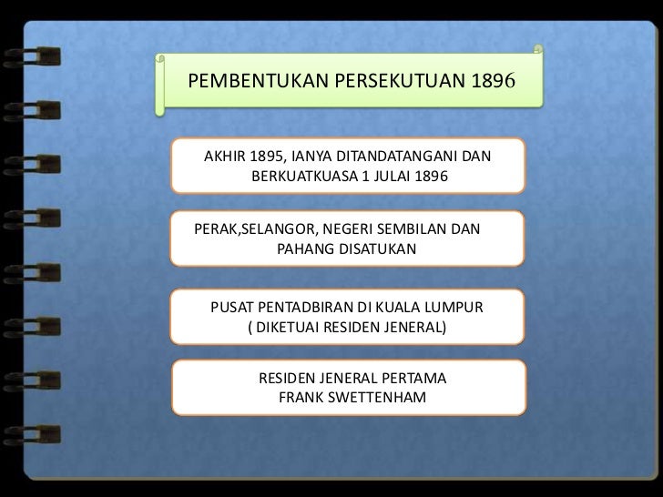 Campurtangan British Di Tanah Melayu 1