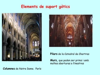 Elements de suport gòtics




                                Pilars de la Catedral de Chartres

                                Murs, que poden ser prims i amb
                                moltes obertures o finestres

Columnes de Notre Dame. París
 
