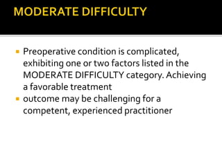 Moderate Case -case selection and treatment planing.pptx