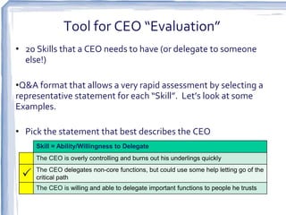 CEO self evaluation | PPTX