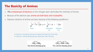 8-chem_109_-_amines.pptx.ammineamineorganic | PPTX
