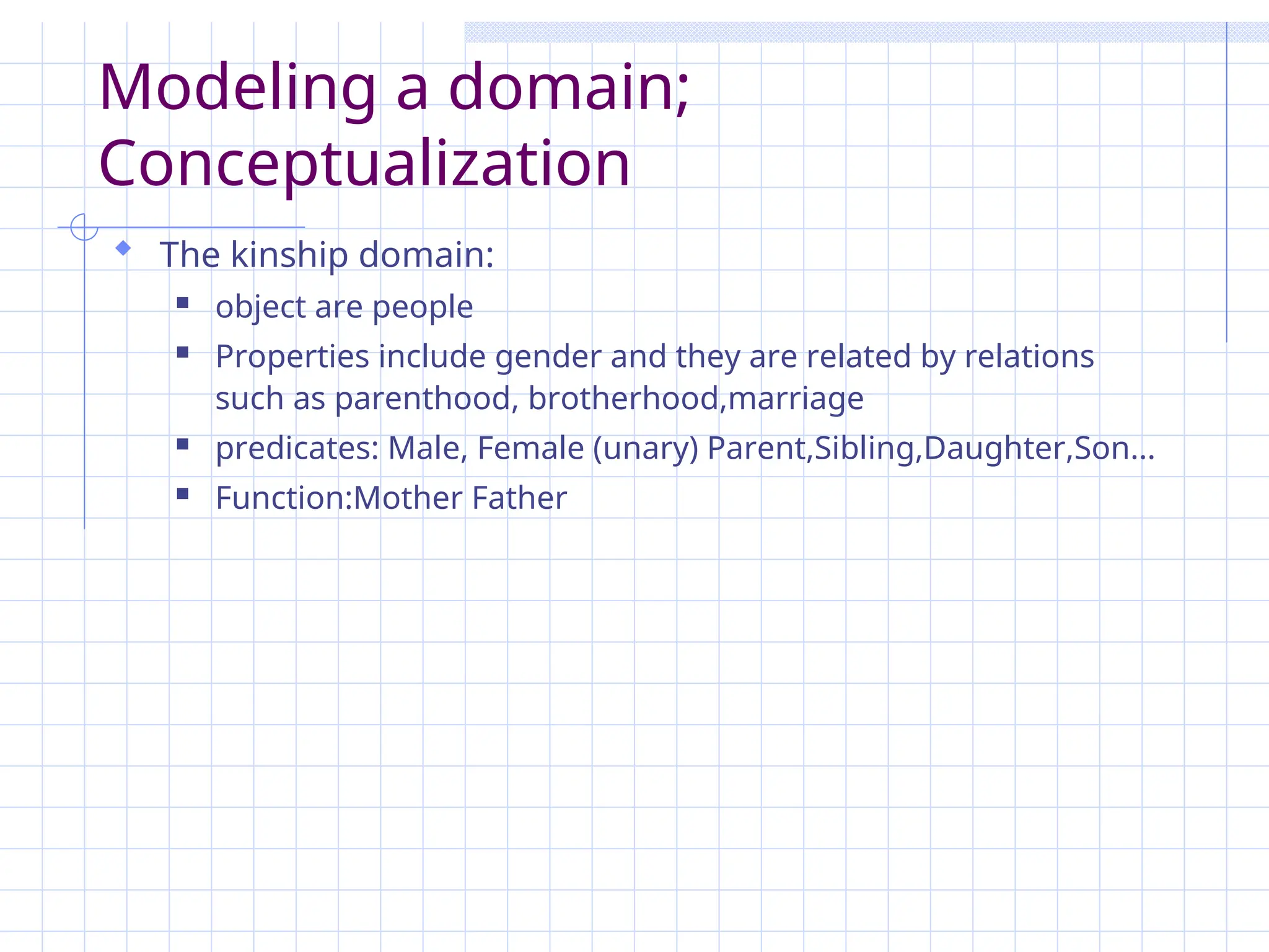 Modeling a domain;
Conceptualization
 The kinship domain:
 object are people
 Properties include gender and they are related by relations
such as parenthood, brotherhood,marriage
 predicates: Male, Female (unary) Parent,Sibling,Daughter,Son...
 Function:Mother Father
 