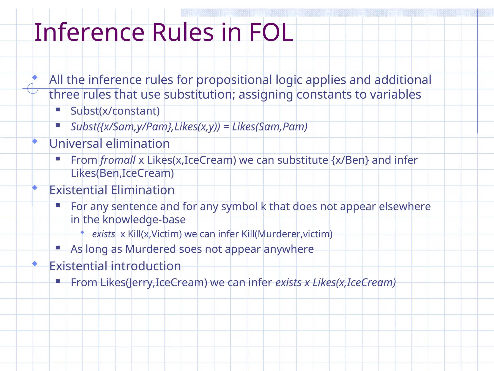 Inference Rules in FOL
 All the inference rules for propositional logic applies and additional
three rules that use substitution; assigning constants to variables
 Subst(x/constant)
 Subst({x/Sam,y/Pam},Likes(x,y)) = Likes(Sam,Pam)
 Universal elimination
 From fromall x Likes(x,IceCream) we can substitute {x/Ben} and infer
Likes(Ben,IceCream)
 Existential Elimination
 For any sentence and for any symbol k that does not appear elsewhere
in the knowledge-base
 exists x Kill(x,Victim) we can infer Kill(Murderer,victim)
 As long as Murdered soes not appear anywhere
 Existential introduction
 From Likes(Jerry,IceCream) we can infer exists x Likes(x,IceCream)
 