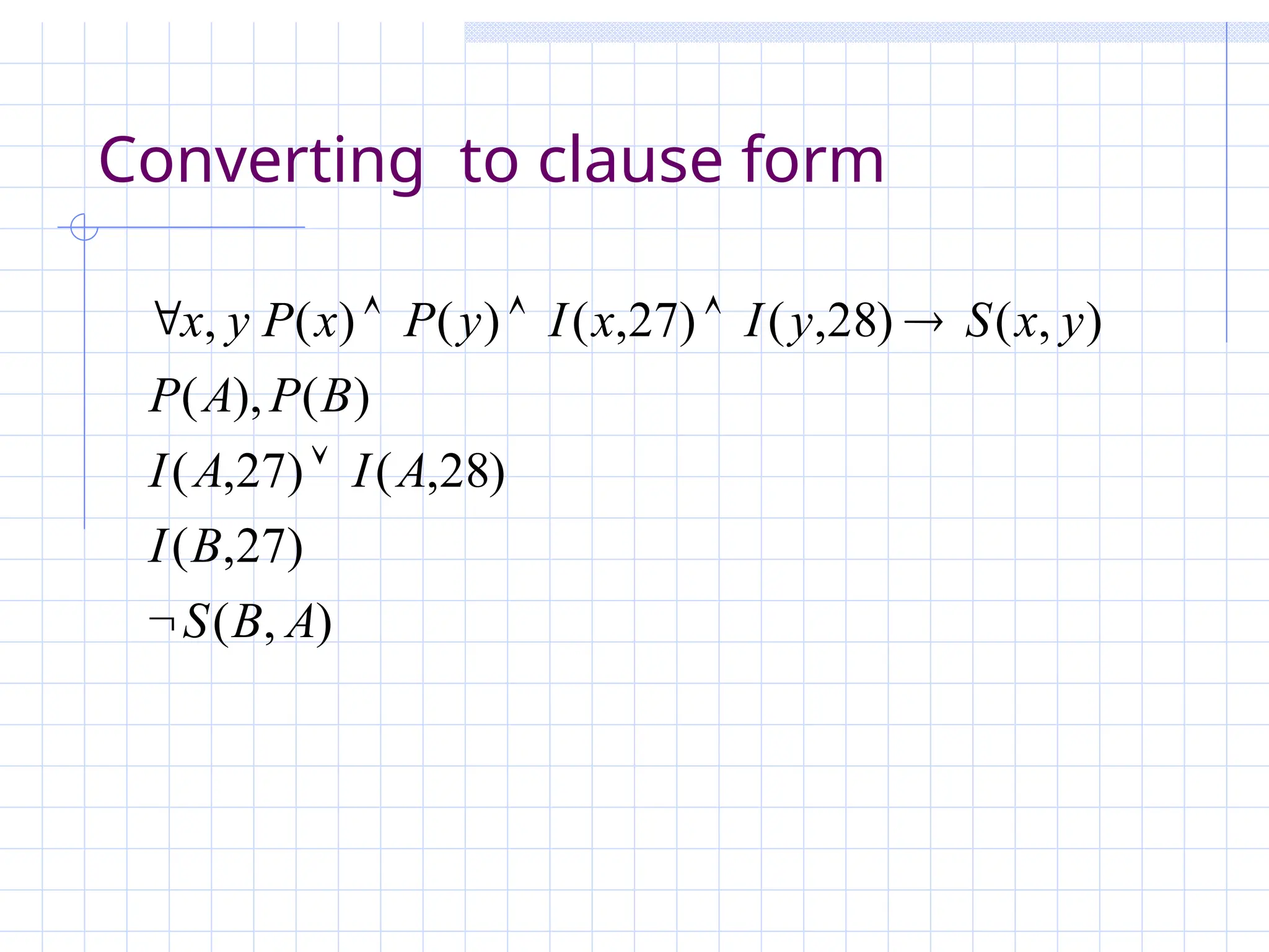Converting to clause form
)
,
(
)
27
,
(
)
28
,
(
)
27
,
(
)
(
),
(
)
,
(
)
28
,
(
)
27
,
(
)
(
)
(
,
A
B
S
B
I
A
I
A
I
B
P
A
P
y
x
S
y
I
x
I
y
P
x
P
y
x







 