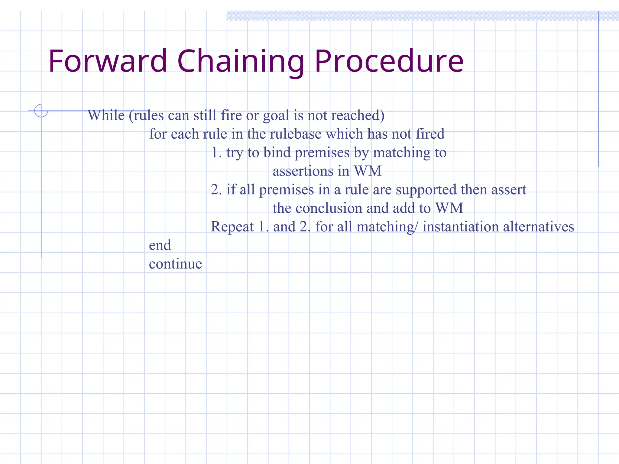 Forward Chaining Procedure
While (rules can still fire or goal is not reached)
for each rule in the rulebase which has not fired
1. try to bind premises by matching to
assertions in WM
2. if all premises in a rule are supported then assert
the conclusion and add to WM
Repeat 1. and 2. for all matching/ instantiation alternatives
end
continue
 