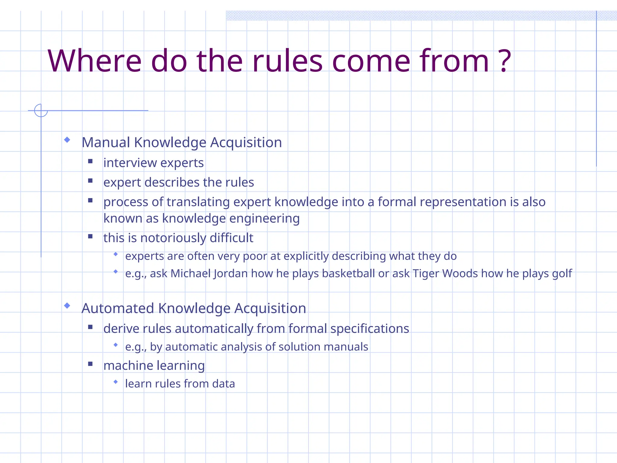 Where do the rules come from ?
 Manual Knowledge Acquisition
 interview experts
 expert describes the rules
 process of translating expert knowledge into a formal representation is also
known as knowledge engineering
 this is notoriously difficult
 experts are often very poor at explicitly describing what they do
 e.g., ask Michael Jordan how he plays basketball or ask Tiger Woods how he plays golf
 Automated Knowledge Acquisition
 derive rules automatically from formal specifications
 e.g., by automatic analysis of solution manuals
 machine learning
 learn rules from data
 