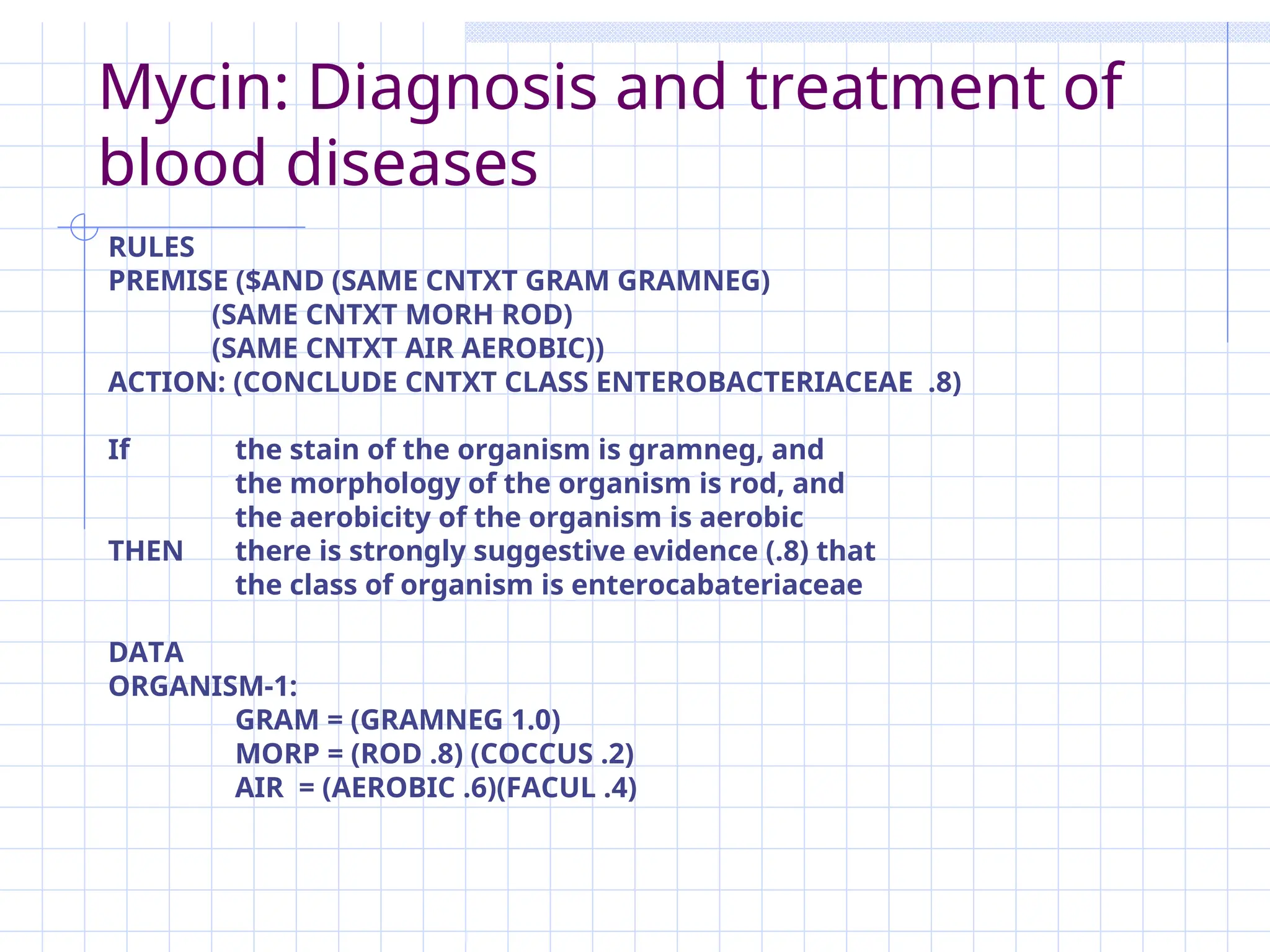 Mycin: Diagnosis and treatment of
blood diseases
RULES
PREMISE ($AND (SAME CNTXT GRAM GRAMNEG)
(SAME CNTXT MORH ROD)
(SAME CNTXT AIR AEROBIC))
ACTION: (CONCLUDE CNTXT CLASS ENTEROBACTERIACEAE .8)
If the stain of the organism is gramneg, and
the morphology of the organism is rod, and
the aerobicity of the organism is aerobic
THEN there is strongly suggestive evidence (.8) that
the class of organism is enterocabateriaceae
DATA
ORGANISM-1:
GRAM = (GRAMNEG 1.0)
MORP = (ROD .8) (COCCUS .2)
AIR = (AEROBIC .6)(FACUL .4)
 