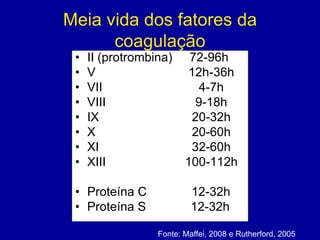 Meia vida dos fatores da
      coagulação
 •   II (protrombina)     72-96h
 •   V                    12h-36h
 •   VII                    4-7h
 •   VIII                  9-18h
 •   IX                   20-32h
 •   X                     20-60h
 •   XI                   32-60h
 •   XIII                100-112h

 • Proteína C              12-32h
 • Proteína S              12-32h

                  Fonte: Maffei, 2008 e Rutherford, 2005
 