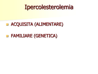 Ipercolesterolemia
 ACQUISITA (ALIMENTARE)
 FAMILIARE (GENETICA)
 