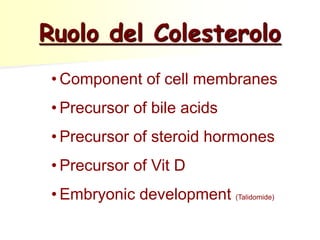• Component of cell membranes
• Precursor of bile acids
• Precursor of steroid hormones
• Precursor of Vit D
• Embryonic development (Talidomide)
Ruolo del Colesterolo
 