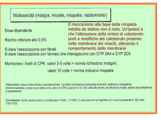 Il meccanismo alla base della miopatia
indotta da statine non è noto. Un’ipotesi è
che l’alterazione della sintesi di colesterolo
porti a modifiche del colesterolo presente
nelle membrane dei miociti, alterando il
comportamento delle membrane
 