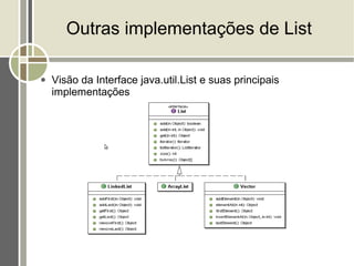 Outras implementações de List

●   Visão da Interface java.util.List e suas principais
    implementações
 