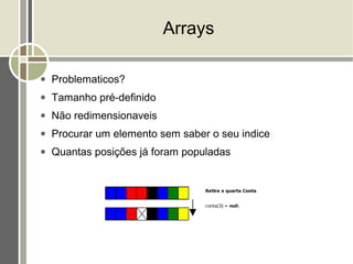 Arrays

●   Problematicos?
●   Tamanho pré-definido
●   Não redimensionaveis
●   Procurar um elemento sem saber o seu indice
●   Quantas posições já foram populadas
 